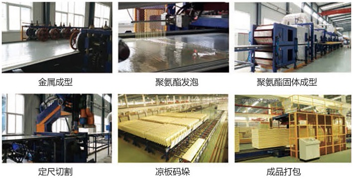 寶潤(rùn)達(dá)車庫(kù)門方便物流