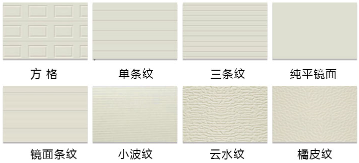 寶潤(rùn)達(dá)車庫(kù)門門板類型