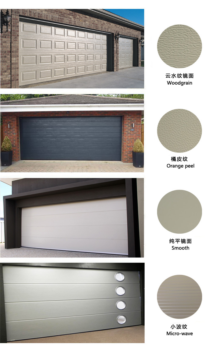 門(mén)板表面紋理