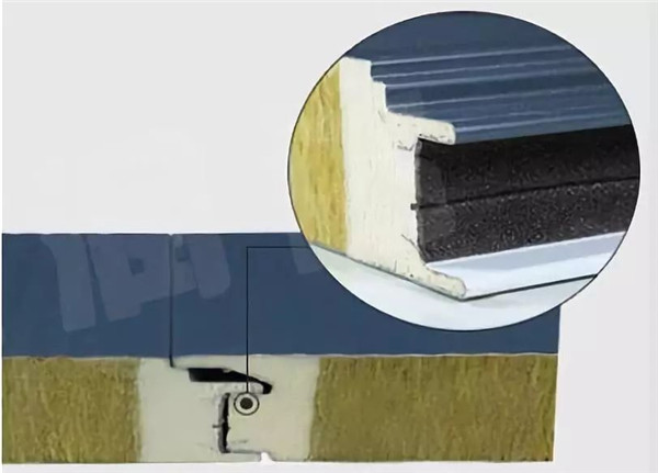 寶潤達(dá)聚氨酯封邊巖棉夾芯板